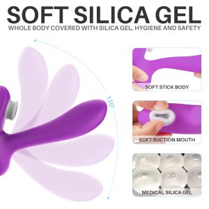 LIX Clit Sucking Vibrator Remote Controlled - Image 11