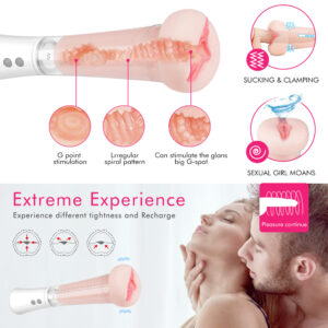 Sucking Fleshlight Vith Vibrations - Image 8