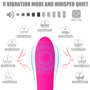 Classic Multi Speed Vibrator Dubai - Image 6