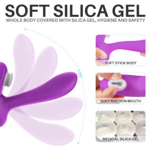 LIX Clit Sucking Vibrator Remote Controlled - Image 11
